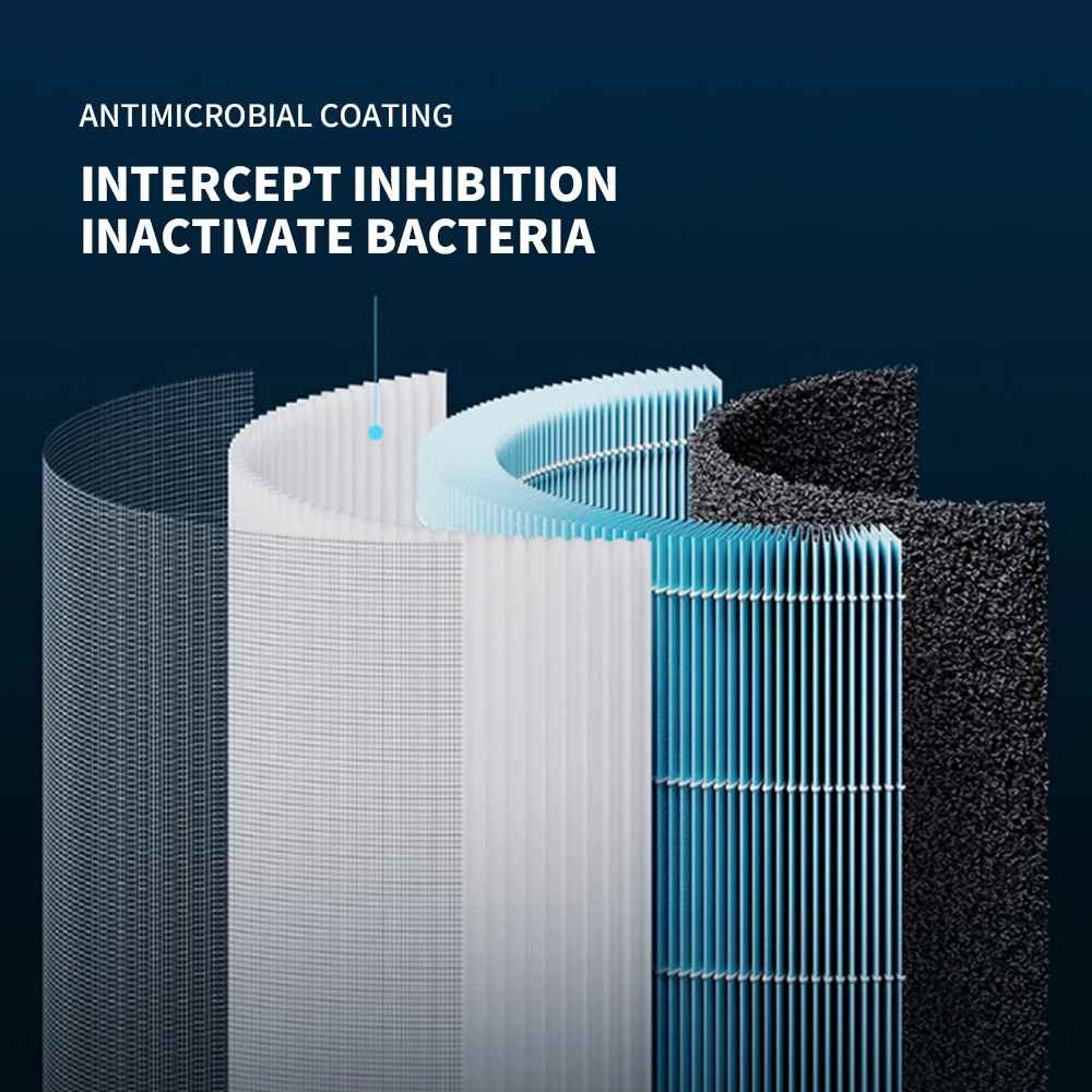 MIJIA Air Purifier