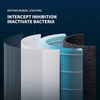 MIJIA Air Purifier