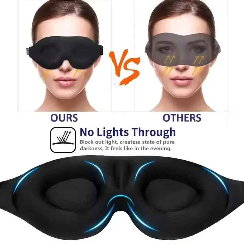 3D Full Shading Mask