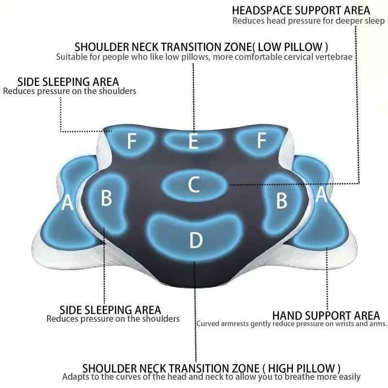Foam Butterfly Neck Pillow