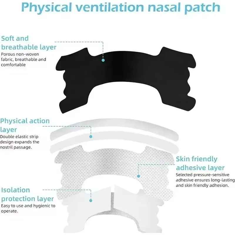 Anti Nose Snoring Patches