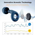 Silicon Ear Plugs