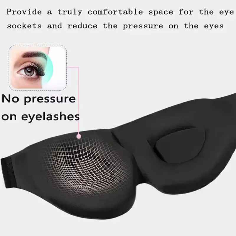 3D Full Shading Mask
