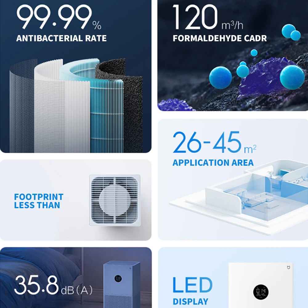 MIJIA Air Purifier