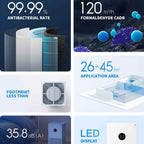 MIJIA Air Purifier